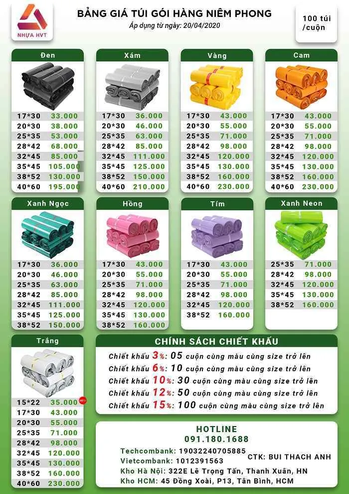 Bảng giá bán túi đóng hàng