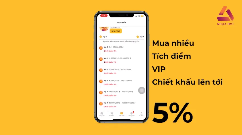 Chính sách tích điểm nâng VIP hưởng ưu đãi