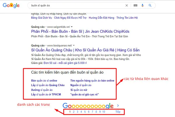kết quả mở rộng khi tìm quần áo trên google