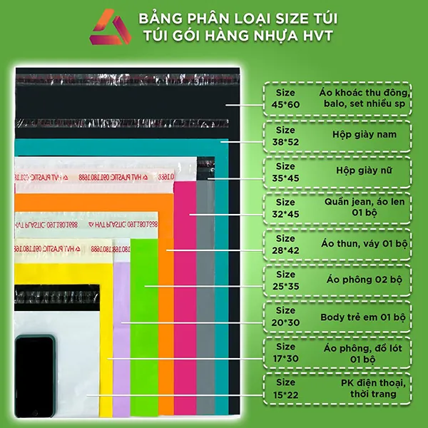 Bảng hướng dẫn chọn size túi gói hàng vừa vặn