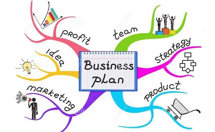 Lập một kế hoạch kinh doanh online chỉn chu từ A đến Z