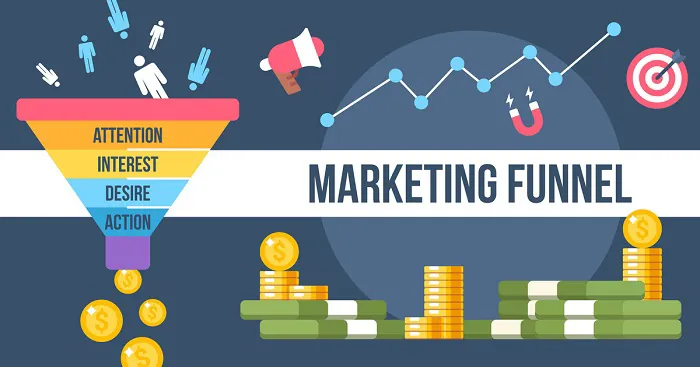 Giai đoạn và phễu của các loại hình trong marketing