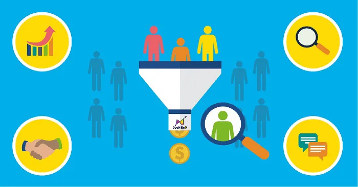 Tìm hiểu về phễu Marketing trong doanh nghiệp