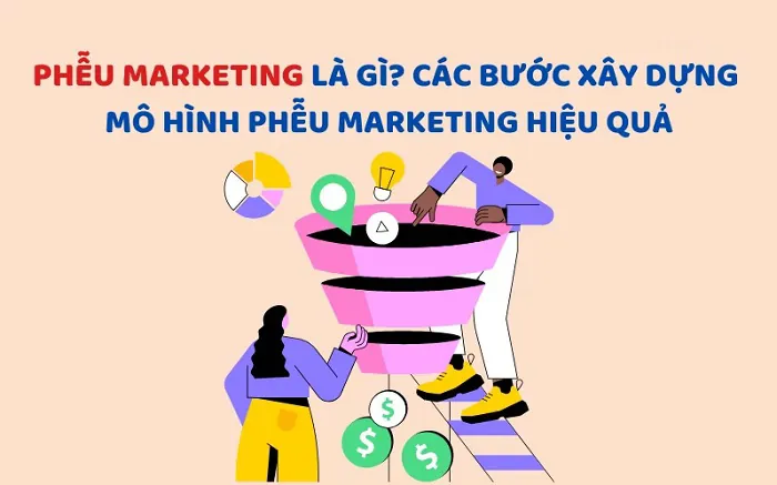 Ứng dụng mô hình phễu marketing cho công việc kinh doanh