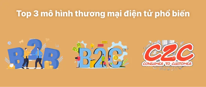 Các loại mô hình kinh doanh thương mại điện tử